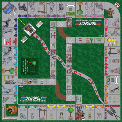 Click here to see the DOGOPOLY!  DOGOPOLY Game Board 1977, 1989, 2002. M. Spahitz.